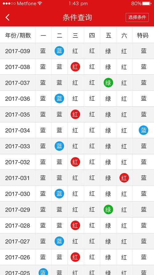 香港免費六會彩開獎結(jié)果大眾網(wǎng)｜最新正品核心關(guān)注