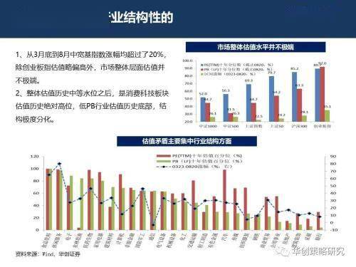 新澳是哪里｜穩(wěn)定性策略設計