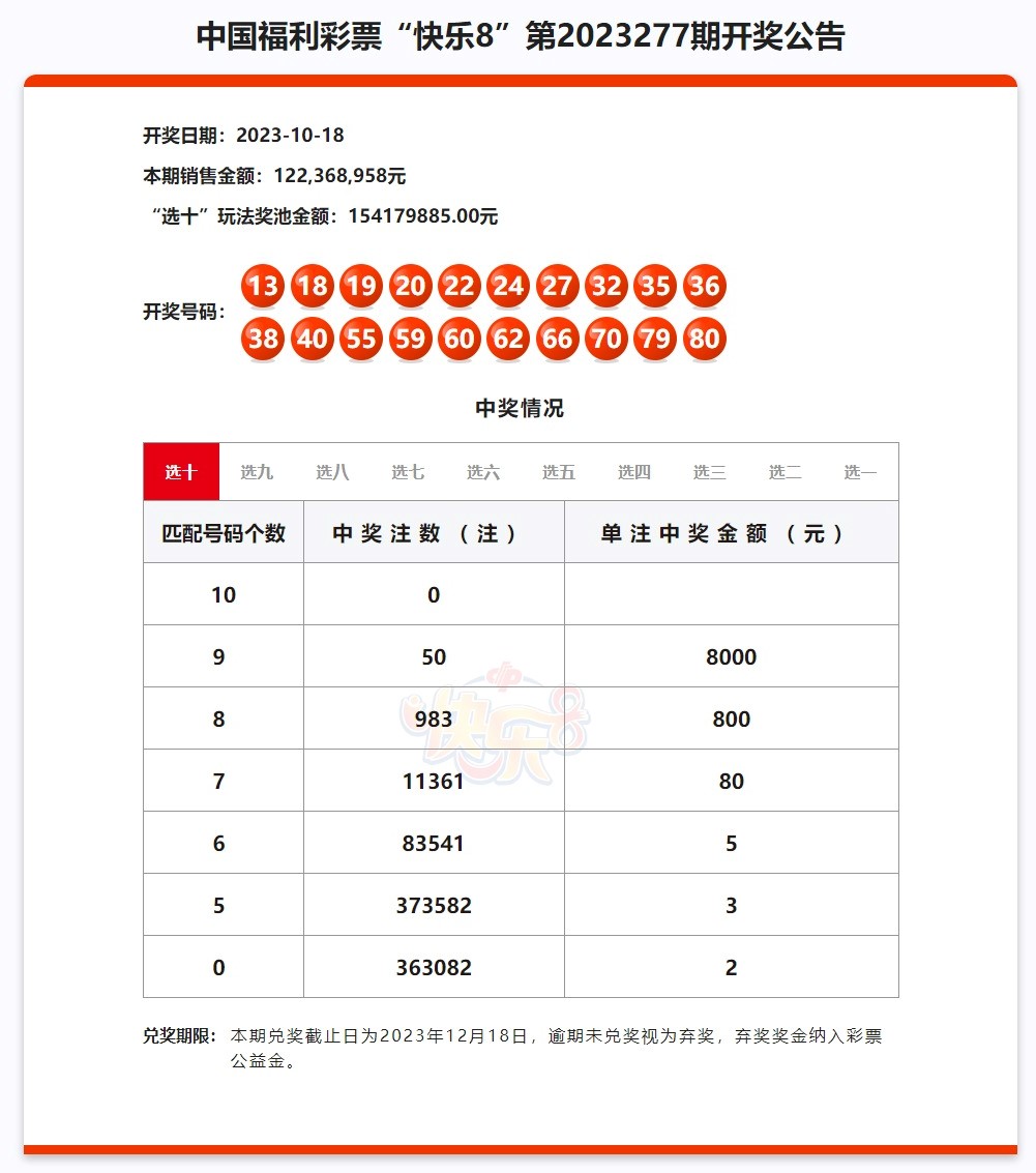 澳門2023年開獎結果記錄,澳門2023年開獎結果記錄查詢表，澳門2023年開獎結果記錄查詢表全新發(fā)布