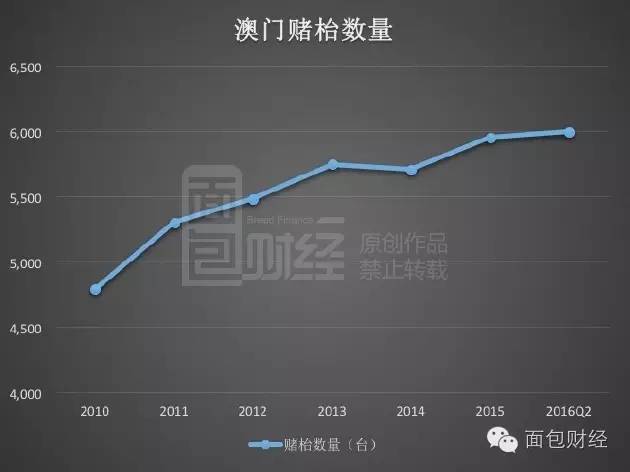 澳門最精準正最精準龍門客棧免費｜全面實施數(shù)據(jù)分析