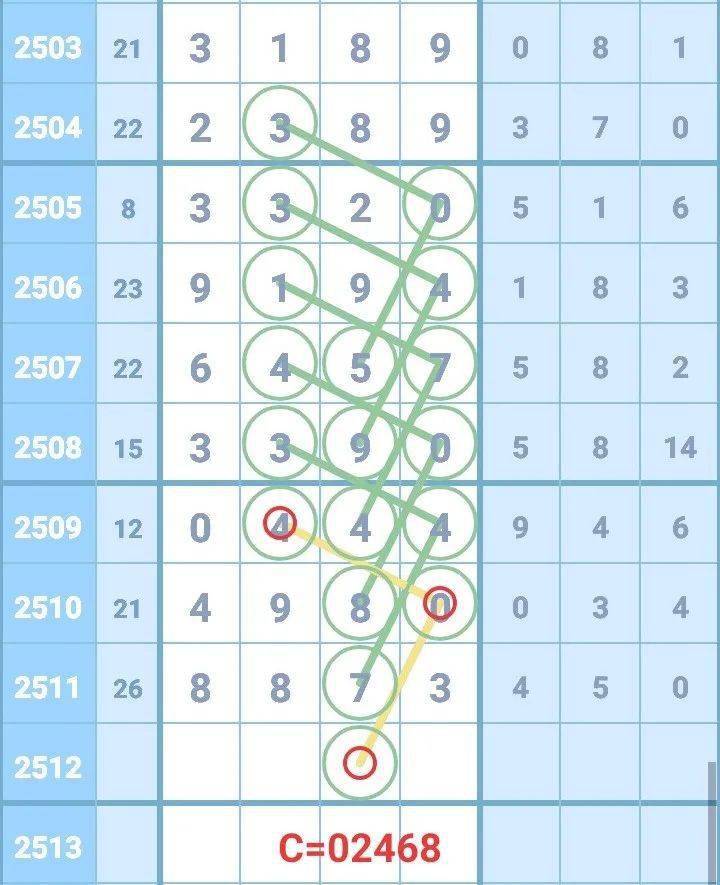 一碼一肖100%精準(zhǔn)生肖第六,2021一碼一肖100準(zhǔn)確r，一碼一肖精準(zhǔn)預(yù)測背后的犯罪風(fēng)險警示，切勿輕信非法預(yù)測生肖騙局！