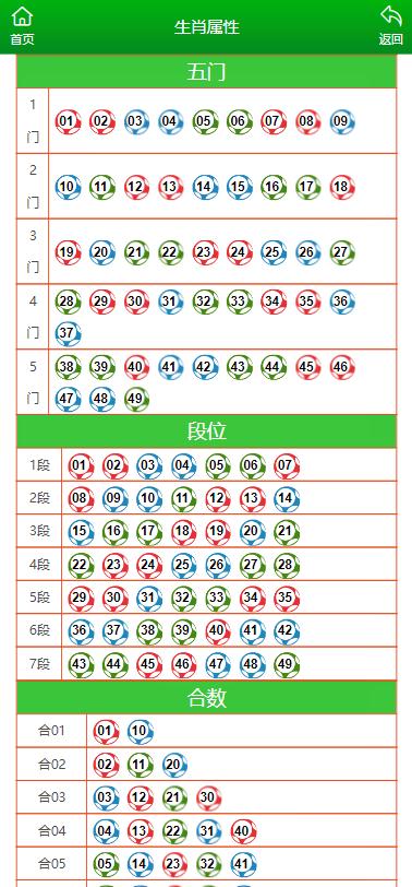 澳門王中王100的資料羊了個(gè)｜絕對(duì)經(jīng)典含義落實(shí)