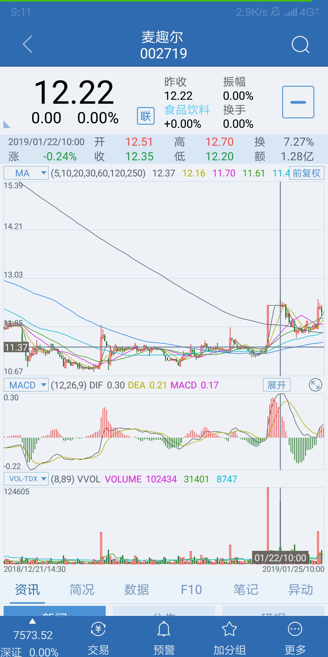 香港二四六開獎免費結(jié)果一l47｜快捷方案問題解決，基于數(shù)據(jù)分析視角的《香港二四六開獎免費結(jié)果》研究：利與弊的探討