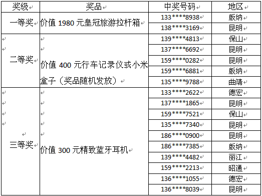 香港二四六開獎(jiǎng)免費(fèi)結(jié)果一767｜專家評(píng)估說明，警惕“香港二四六開獎(jiǎng)免費(fèi)結(jié)果一767”：識(shí)別網(wǎng)絡(luò)欺詐，保護(hù)個(gè)人安全