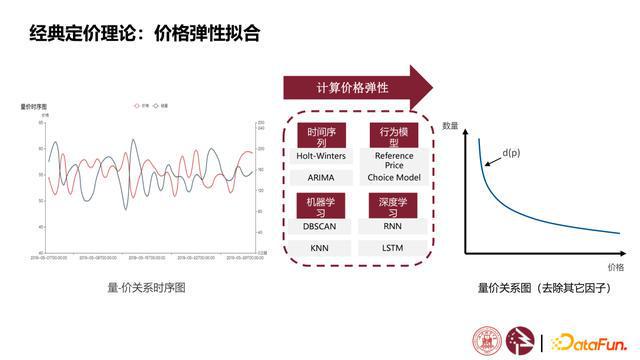 第1103頁