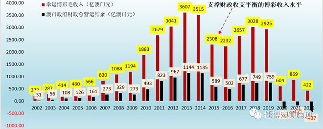 2023年澳門開獎結(jié)果歷史開獎記錄｜快速響應(yīng)方案，揭秘澳門開獎結(jié)果歷史記錄：探尋真實與責(zé)任并存的大數(shù)據(jù)時代應(yīng)對策略