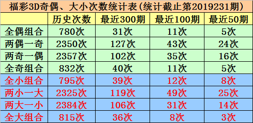 新澳門一碼一碼100準確269｜精細解析說明，新澳門一碼一碼彩票預測解析與風險評估：明智參與，遠離非法活動