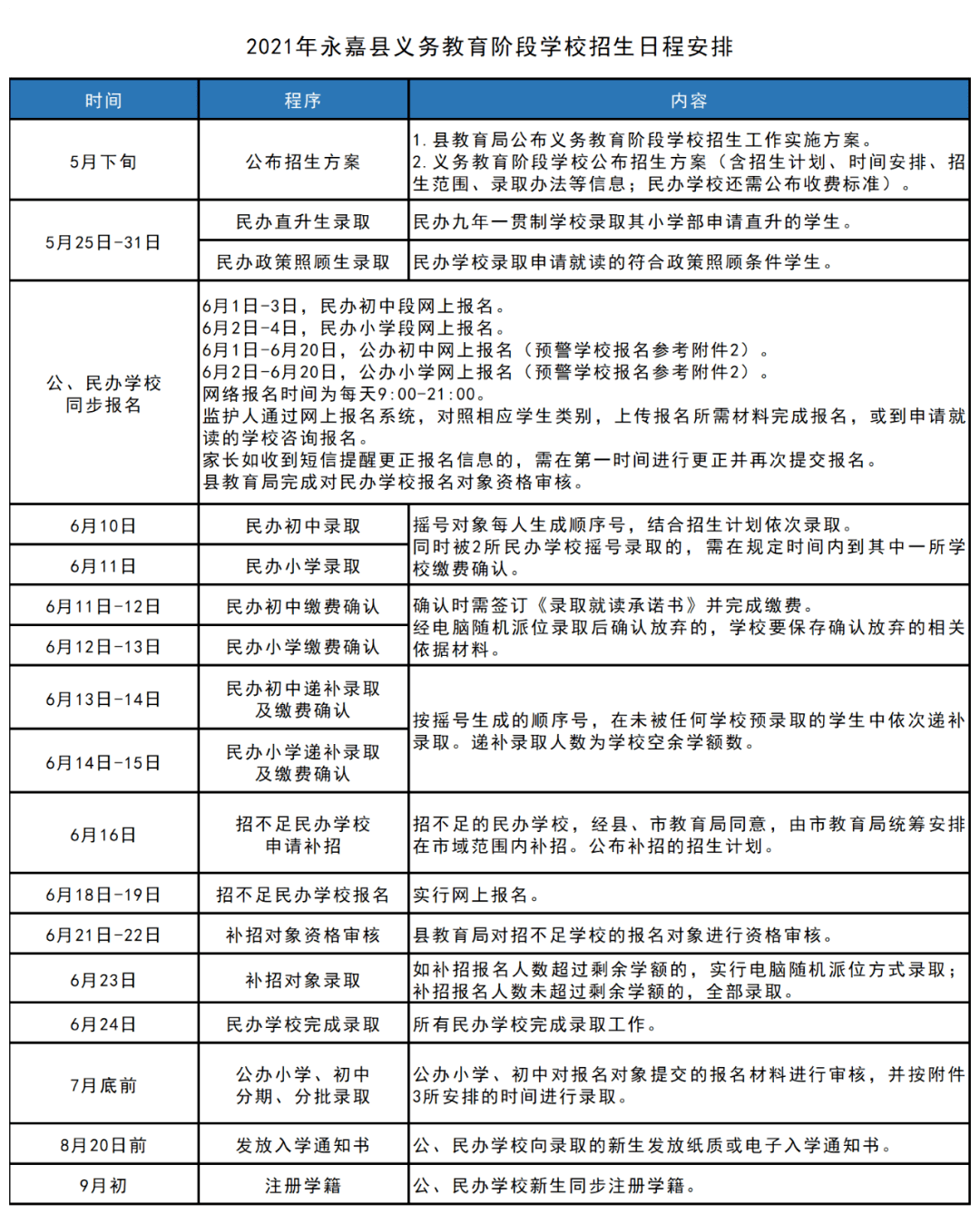 新奧門戶網(wǎng)｜快速落實響應(yīng)方案