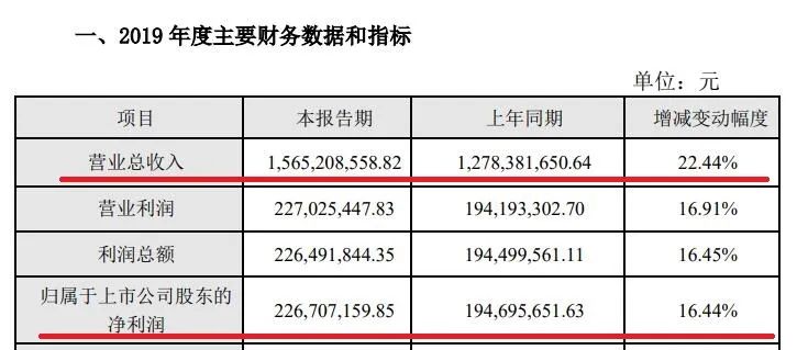 澳門一碼中精準(zhǔn)一碼免費中特論壇｜國產(chǎn)化作答解釋定義，澳門一碼論壇深度解析：風(fēng)險、利益與國產(chǎn)化作答的探討