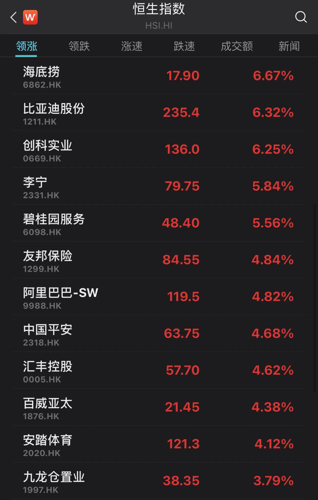 2024年新奧開門紅資料是什么,2021年新奧，揭秘新奧集團(tuán)，從開門紅資料到未來(lái)發(fā)展