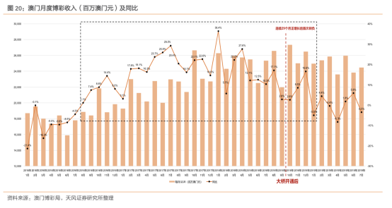 2004澳門天天開好彩澳彩碼,2021澳門天天開彩，澳門天天開彩澳彩碼背后的犯罪風(fēng)險(xiǎn)與警示