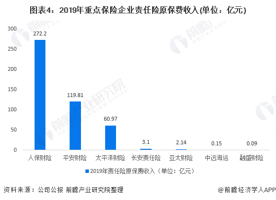 中保研最新回歸，重塑行業(yè)格局，引領(lǐng)未來保險發(fā)展，中保研最新回歸重塑行業(yè)格局，引領(lǐng)保險未來發(fā)展新篇章