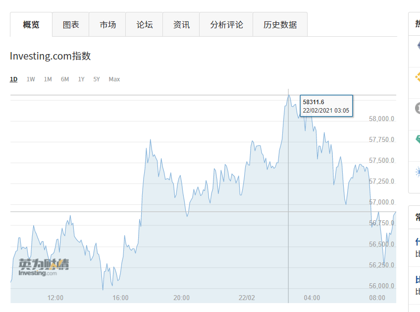 第843頁