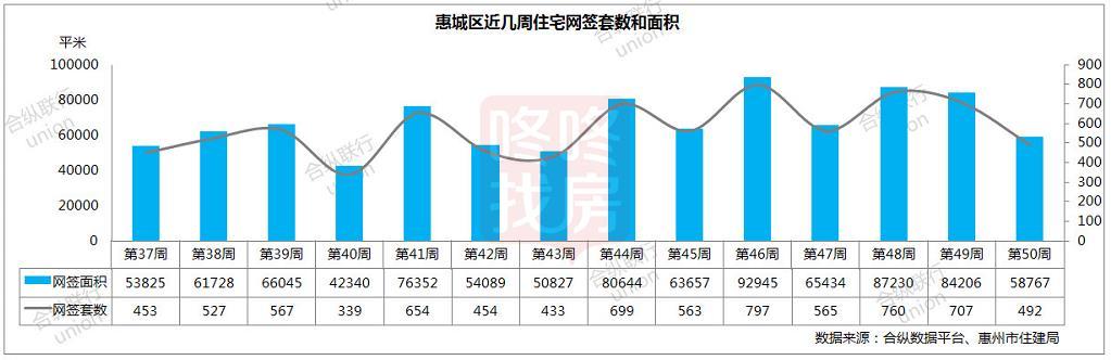 深圳大亞灣最新房價，深圳大亞灣房價走勢分析：政策、經(jīng)濟與市場供需影響下的最新動態(tài)