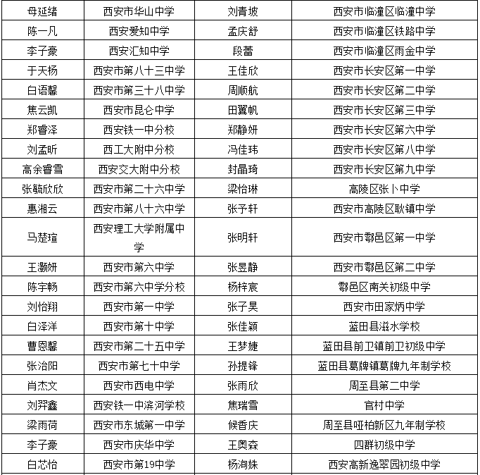 大慶干部公示最新2016，大慶市2016年干部公示制度詳解：透明度、公正性與公眾參與