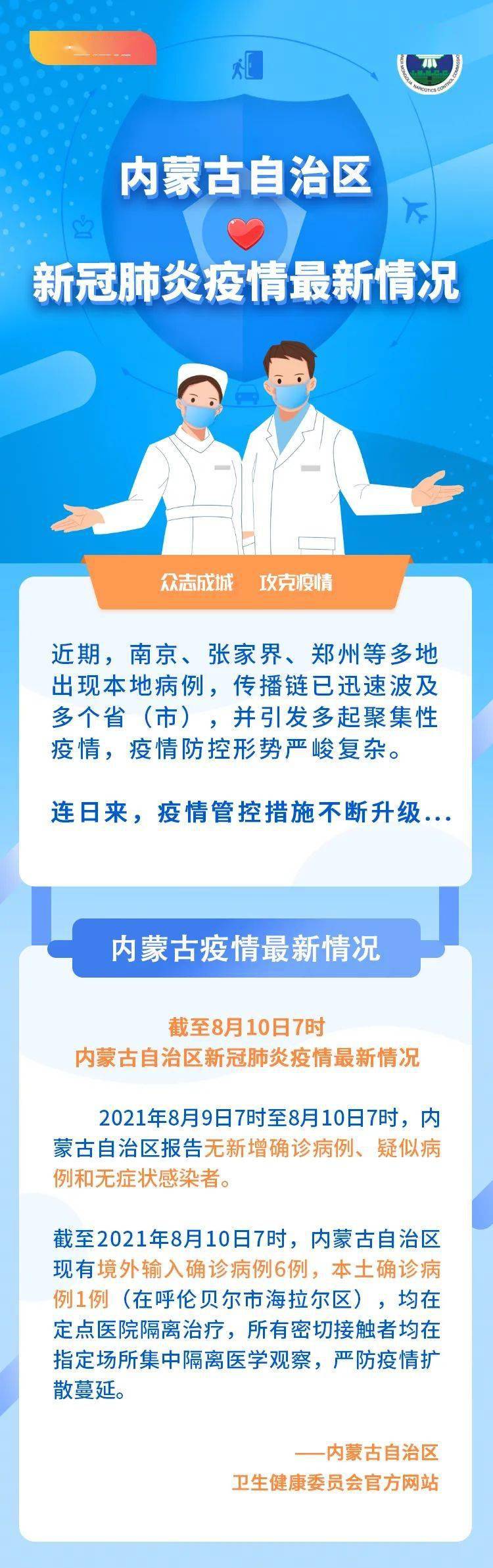 內(nèi)蒙古疫情最新消息，內(nèi)蒙古疫情最新動態(tài)更新