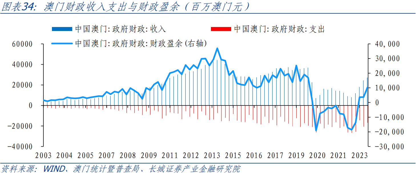 2024澳門特馬，澳門特馬未來趨勢分析