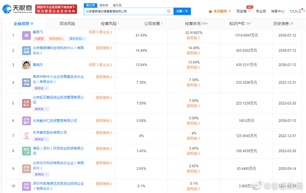 91謝哥博客最新動態(tài)，揭秘科技達(dá)人謝哥的博客新篇章，科技達(dá)人謝哥博客新篇章，91謝哥博客最新動態(tài)揭秘