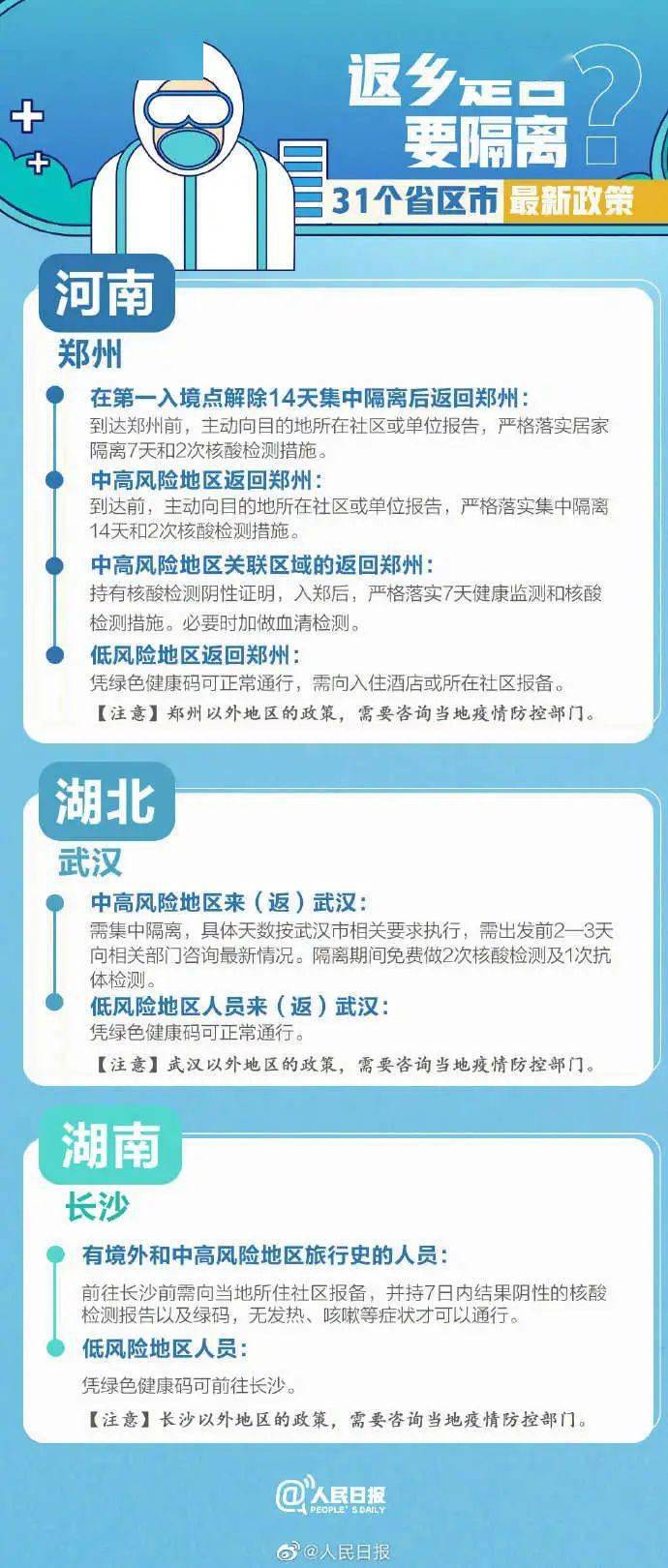 最新返漢攻略，最新返漢攻略指南：助你順利回家