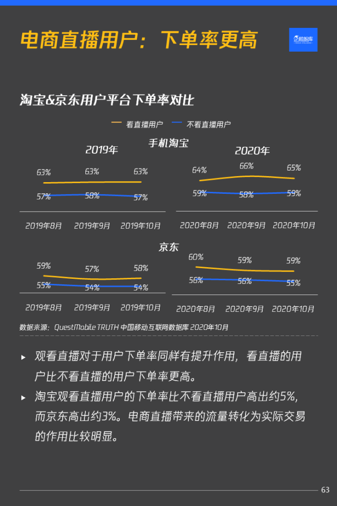 比特幣購(gòu)物支付，比特幣購(gòu)物支付，便捷的新時(shí)代交易方式