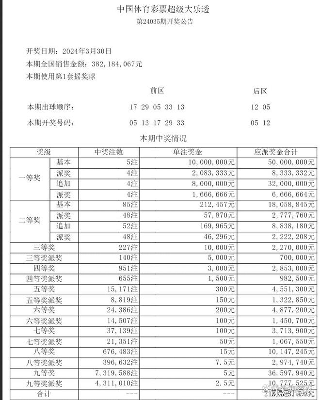 新澳2024今晚開獎記錄結(jié)果公布,新澳2024今晚開獎記錄結(jié)果公布嗎，新澳2024今晚開獎記錄結(jié)果揭曉