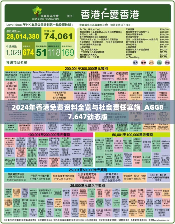 香港最快最準費資料2024年全年免費資料,香港最快最準的資料2020年版，香港全年免費資料大揭秘，2024年最準最快資料搶先版