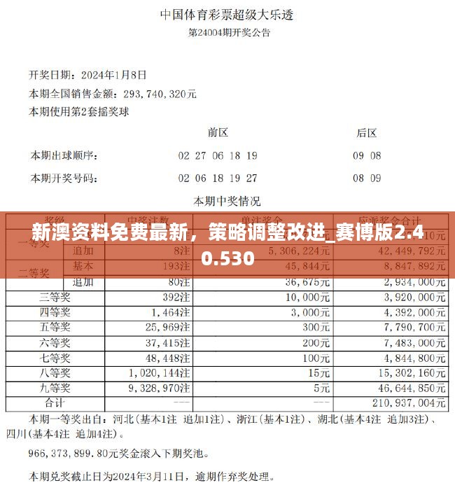 2024年新奧開獎(jiǎng)結(jié)果，2024年新奧開獎(jiǎng)結(jié)果揭曉