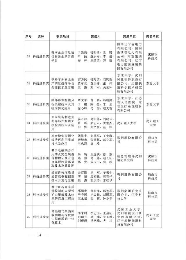 2024澳門跑狗今期開獎結果出來，澳門跑狗開獎結果揭曉，最新一期開獎結果出爐