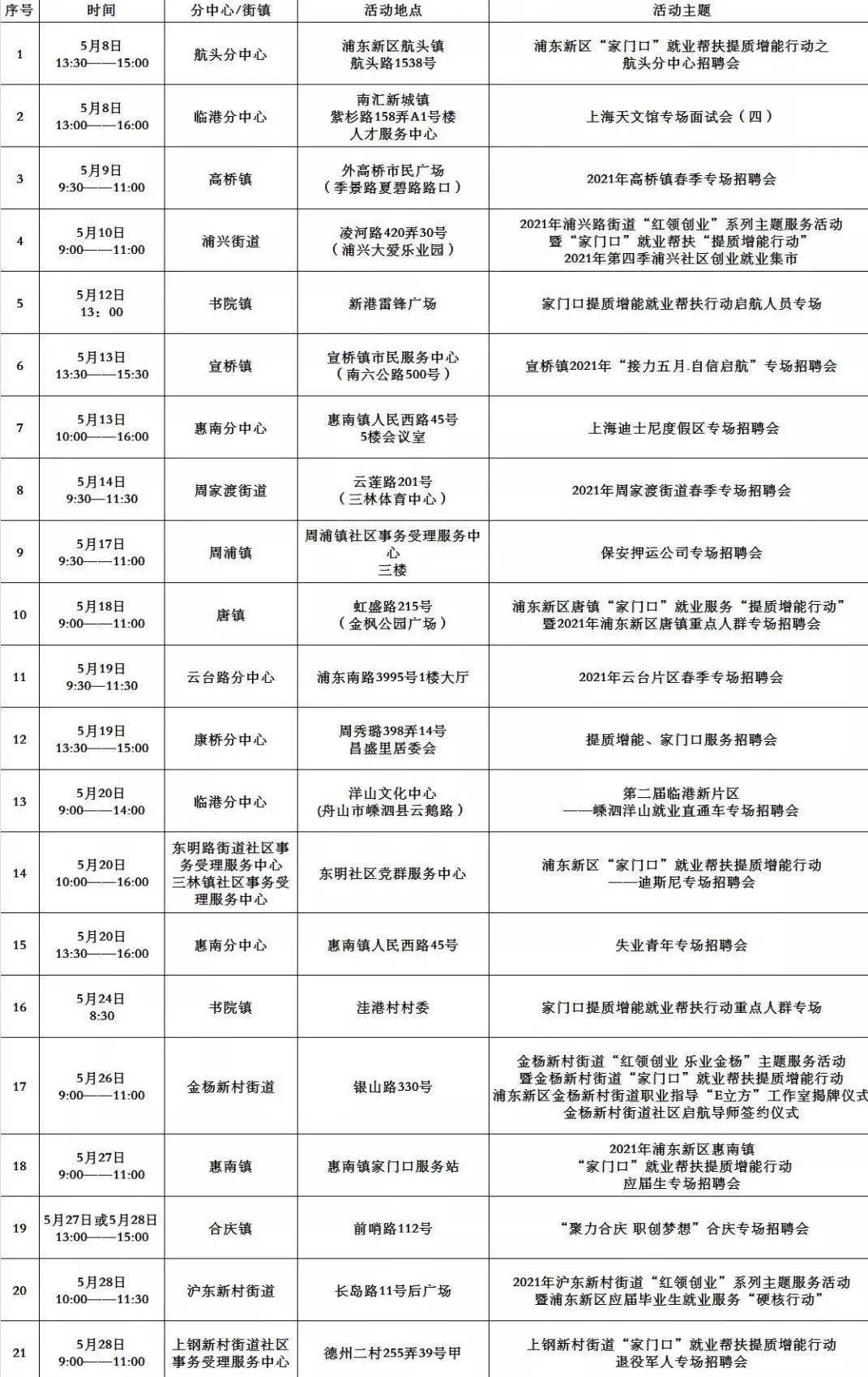 新沂市求職指南，最新招聘信息匯總，助您快速找到理想工作！，新沂市求職速遞，一站式招聘信息平臺(tái)，助你輕松就業(yè)