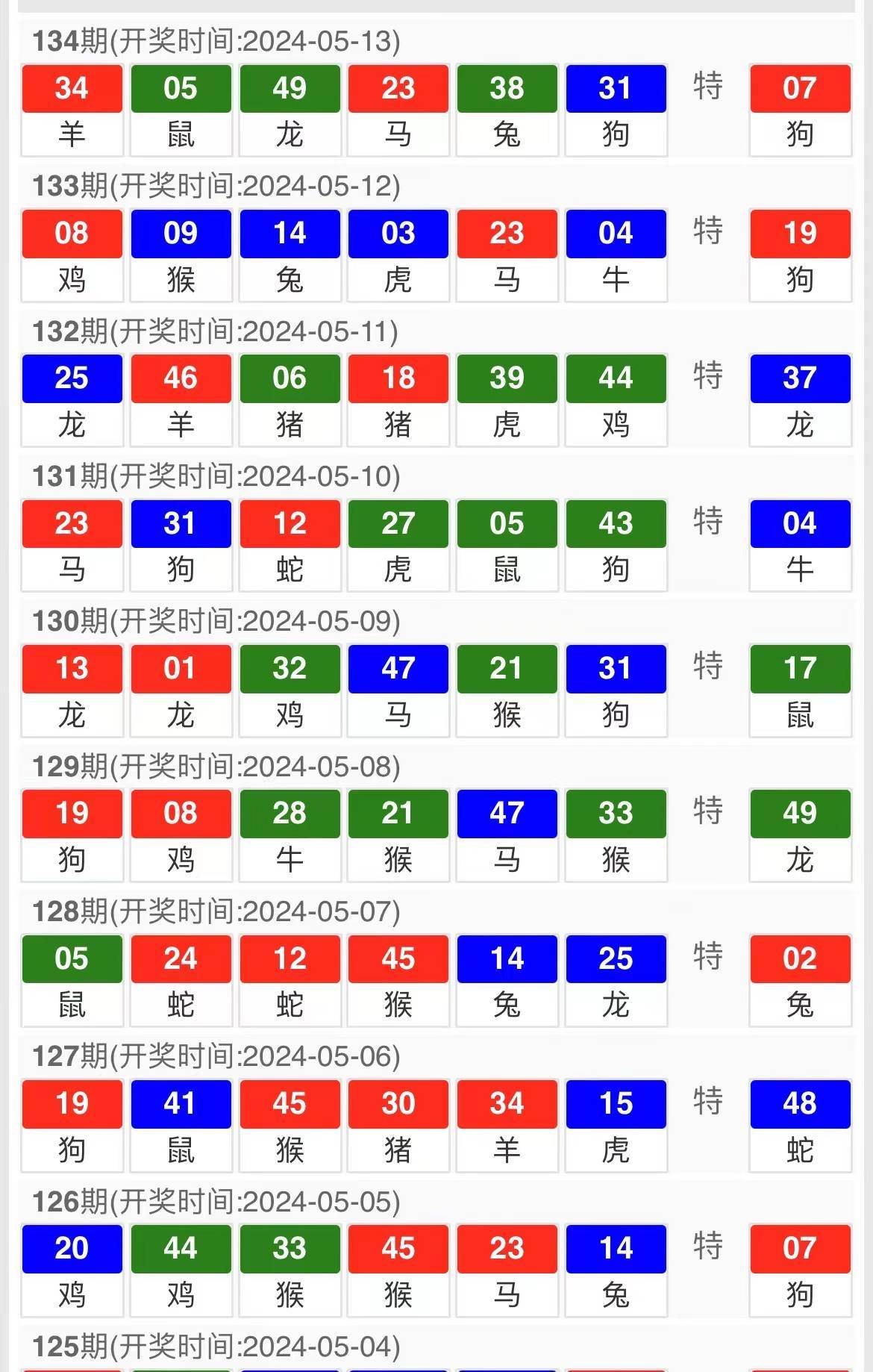 查看今晚特馬多少號(hào)2019年39期開｜深層計(jì)劃數(shù)據(jù)實(shí)施，揭秘彩票背后的真相：理性參與，警惕風(fēng)險(xiǎn)