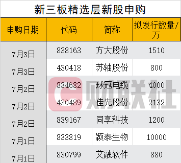 最準(zhǔn)一肖100%準(zhǔn)，最準(zhǔn)一肖預(yù)測(cè)，百分百準(zhǔn)確揭秘