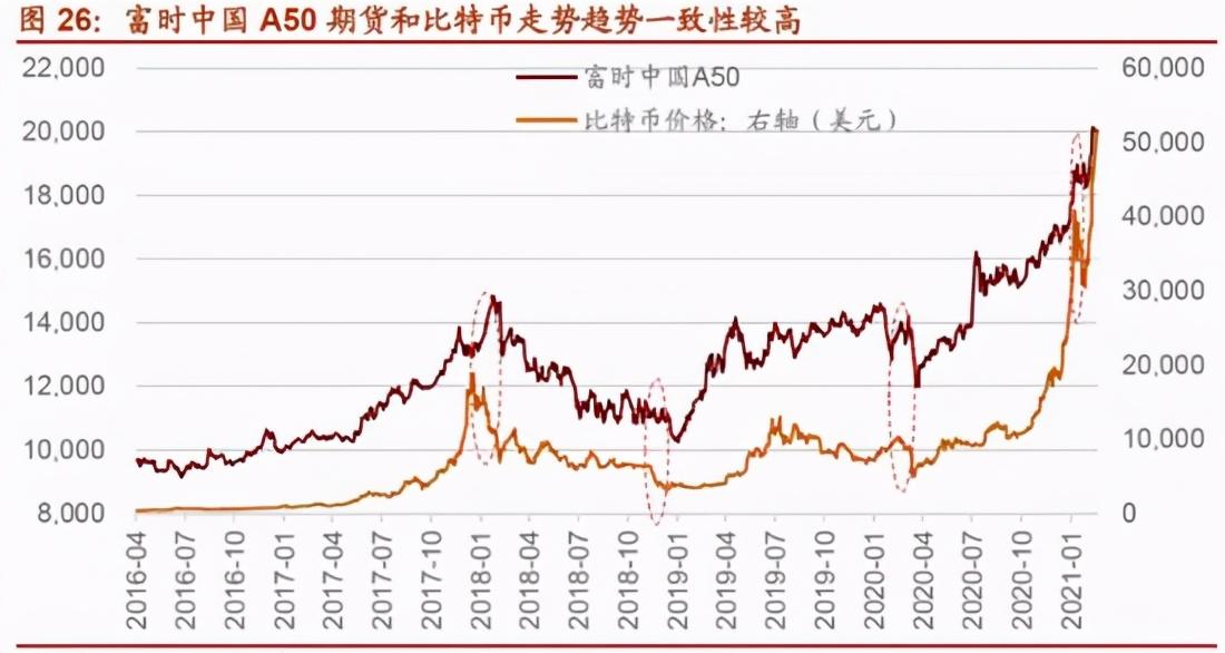 比特幣券商股，比特幣券商股，投資新動向與機遇分析