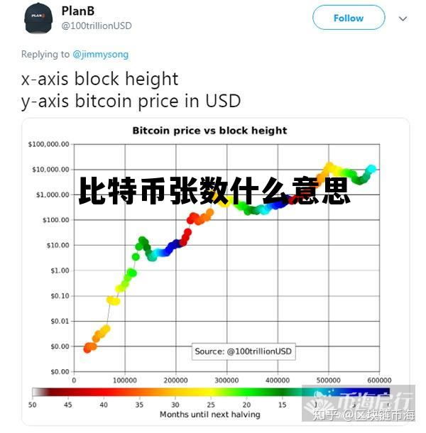 第758頁(yè)