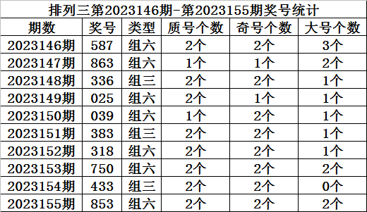 天空彩天下彩二四六玩法介紹，天空彩與天下彩二四六玩法詳解