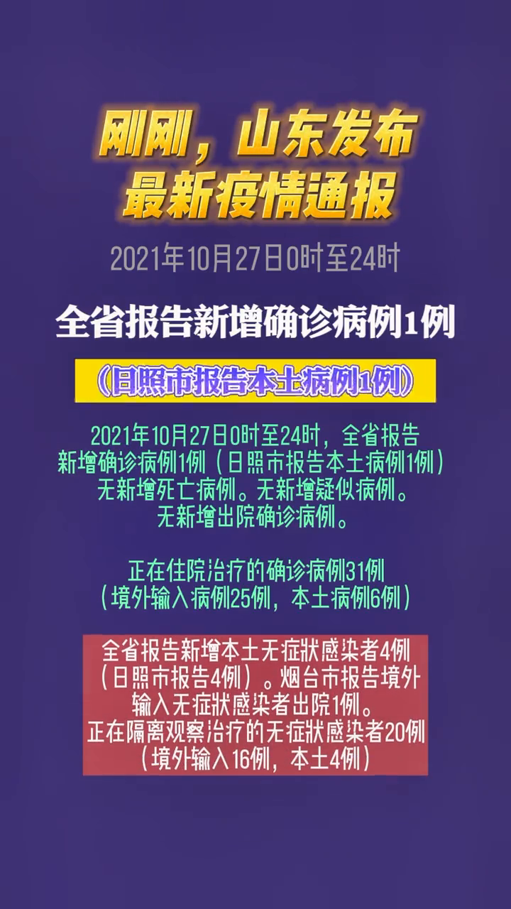 最新疫情各省，最新疫情各省動(dòng)態(tài)更新概況