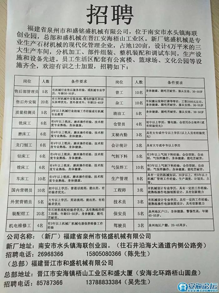 武漢七零九最新招聘,武漢七零九最新招聘信息，武漢七零九最新招聘公告，最新職位信息一網(wǎng)打盡