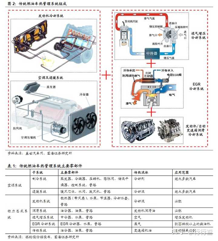 深度解析陜汽新能源電路圖紙，揭秘動力電池系統(tǒng)設(shè)計(jì)要點(diǎn)，揭秘陜汽新能源動力電池系統(tǒng)，深度解析電路圖紙?jiān)O(shè)計(jì)要點(diǎn)