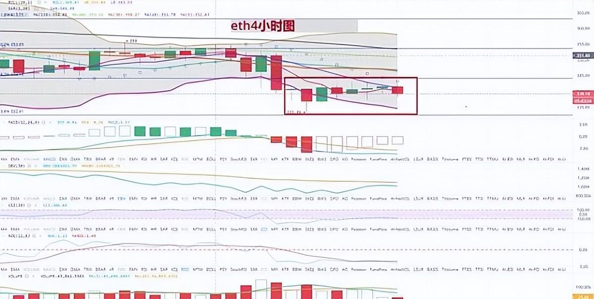 比特幣 成交量,比特幣成交量，比特幣成交量分析，市場(chǎng)走勢(shì)與趨勢(shì)預(yù)測(cè)