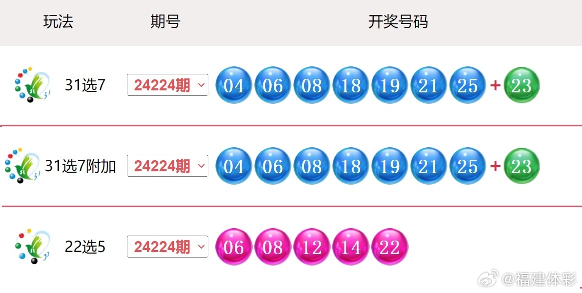 2024新澳今晚開(kāi)什么號(hào)碼|39,2024新澳今晚開(kāi)什么號(hào)碼，2024新澳今晚開(kāi)獎(jiǎng)號(hào)碼揭曉