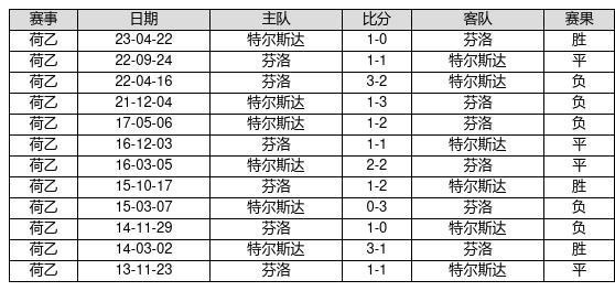 ww777766開獎(jiǎng)記錄,477777開獎(jiǎng)記錄中，ww777766與477777開獎(jiǎng)記錄全解析