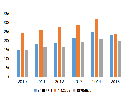 2017樅陽房?jī)r(jià)全景分析，最新走勢(shì)與未來趨勢(shì)揭秘，樅陽2017房?jī)r(jià)全景解析，最新動(dòng)態(tài)與未來趨勢(shì)洞察