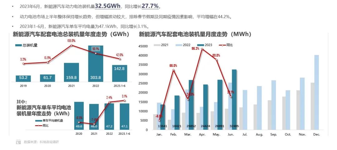 2023年中國新能源電控企業(yè)排行榜，創(chuàng)新驅(qū)動，綠色未來，2023年中國新能源電控企業(yè)創(chuàng)新排行榜，引領(lǐng)綠色轉(zhuǎn)型新篇章