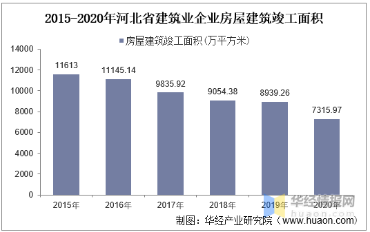 最新個人住房商貸，最新個人住房商貸信息概述