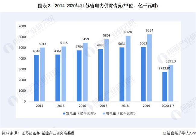 新吳區(qū)新能源管道均價(jià)解析，市場(chǎng)趨勢(shì)與投資潛力，新吳區(qū)新能源管道市場(chǎng)分析，均價(jià)解讀與投資前景展望