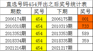 澳門一碼一肖一恃一中240期,新澳門一碼一碼100準(zhǔn)確，澳門一碼一肖一恃一中，警惕網(wǎng)絡(luò)賭博陷阱，切勿陷入犯罪深淵