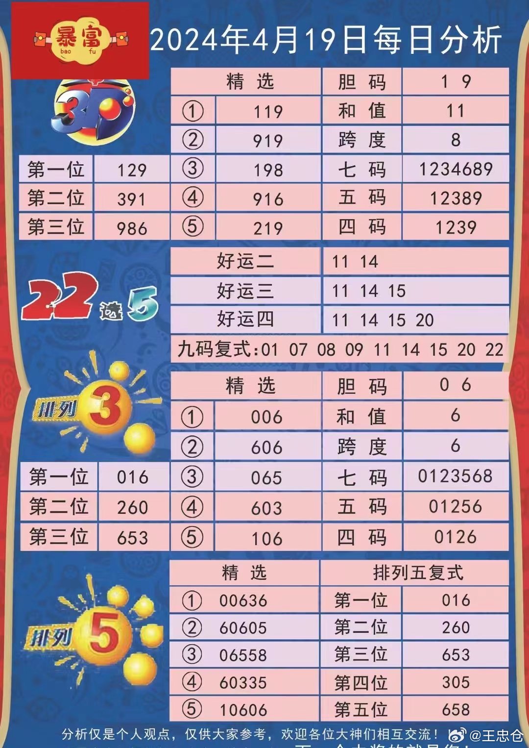 014954.cσm查詢最快開獎(jiǎng)，快速查詢開獎(jiǎng)結(jié)果，014954.cσm最新開獎(jiǎng)信息