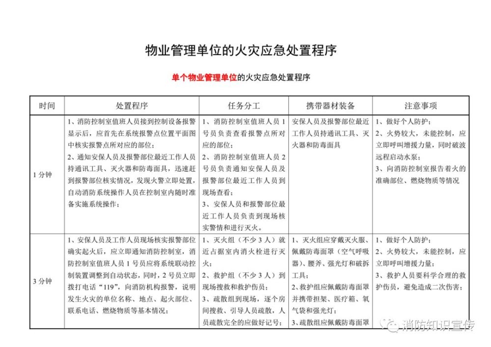 最新山亭火災情況分析，原因探究與預防措施，山亭火災事件分析，成因解析與預防策略