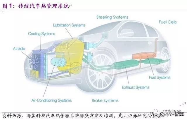 深度解析比亞迪新能源前驅(qū)原理圖，揭秘動力系統(tǒng)核心技術(shù)，解碼比亞迪新能源動力心臟，深度解析前驅(qū)原理圖