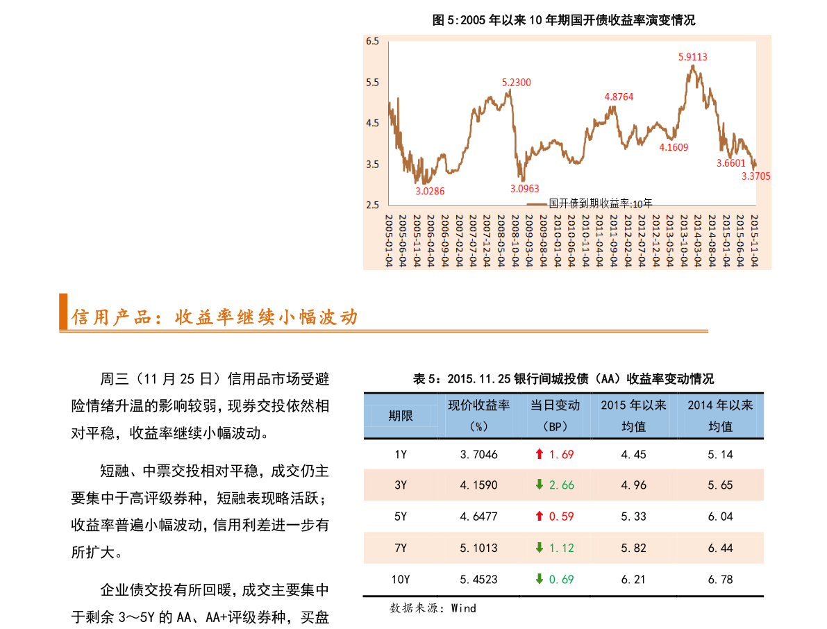 渤海金控股票最新消息，渤海金控股價動態(tài)速遞