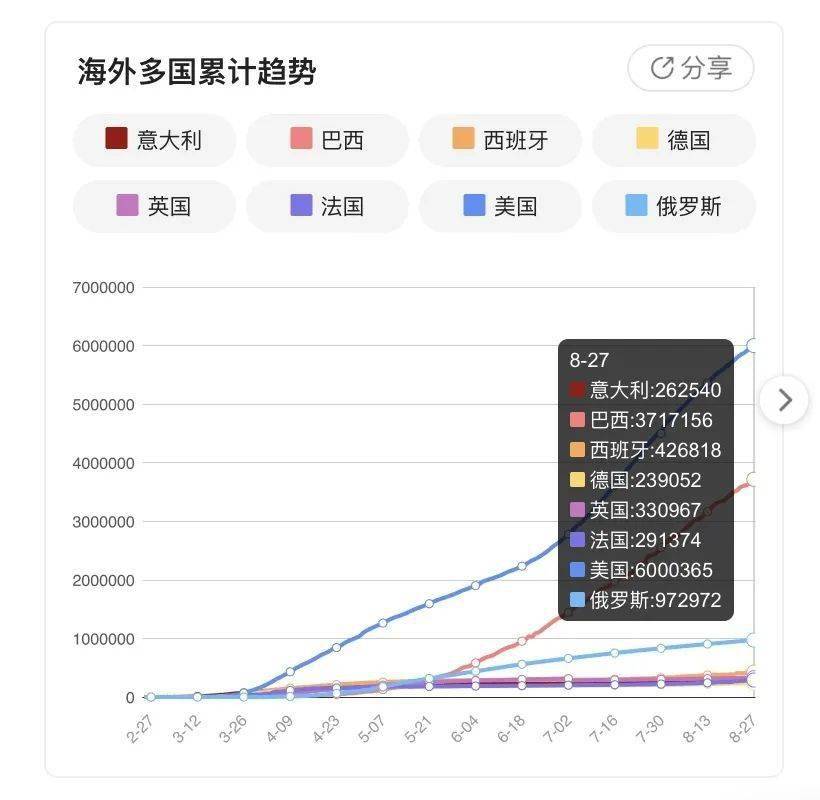 南傘最新疫情,南傘疫情最新消息，南傘疫情最新消息，最新動態(tài)與進展報告